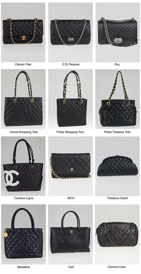 chanel bag full set meaning|chanel handbags.